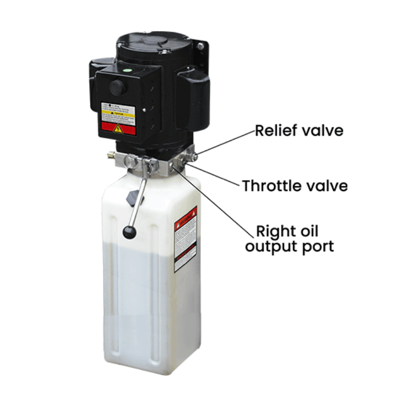 AMGO 071109 110V/60HZ Single Phase Manual Power Unit