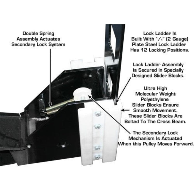 Atlas Garage PRO8000EXT-L 8,000 lb 4-Post Lift with Pro-Floor 8-Panel Combo