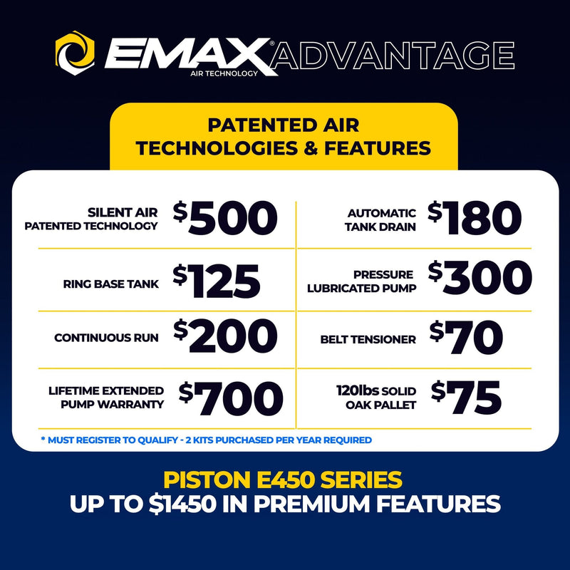EMAX 7.5 HP 120-Gallon Two-Stage Air Compressor ESP07V120V1PK